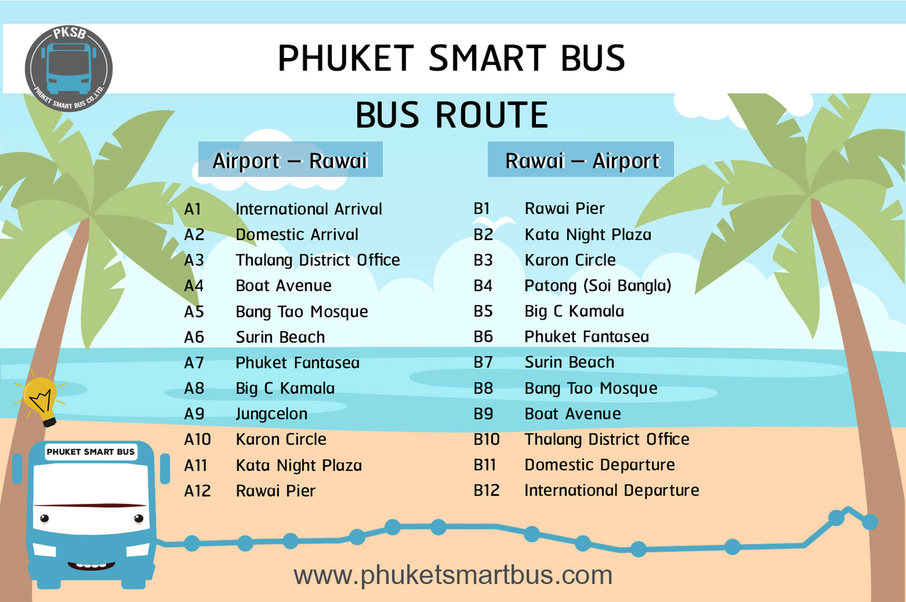 Phuket Smart Bus And Local Blue Bus