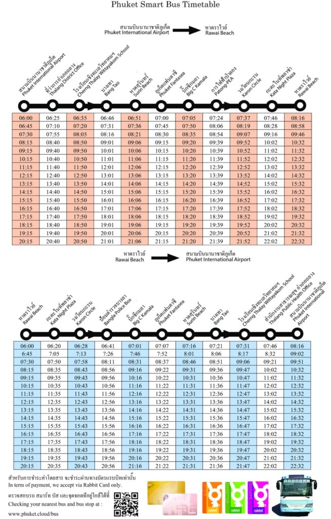 Phuket Smart Bus And Phuket Local Bus - How To Use Them? - Phuket 101