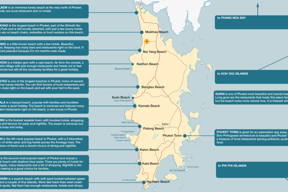 phuket island map with descriptions